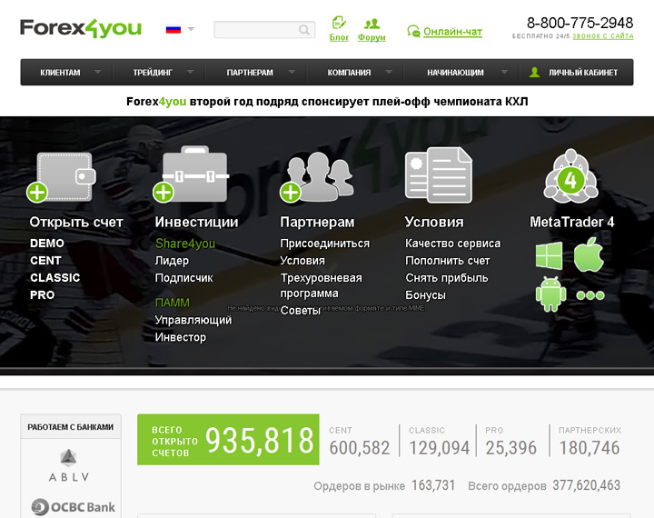 Forex партнерки - Aff1ru